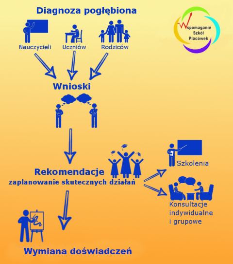 infograf4