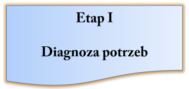 etap1