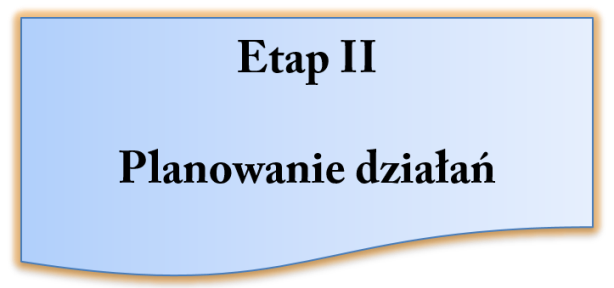 etap2