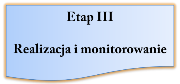 etap3