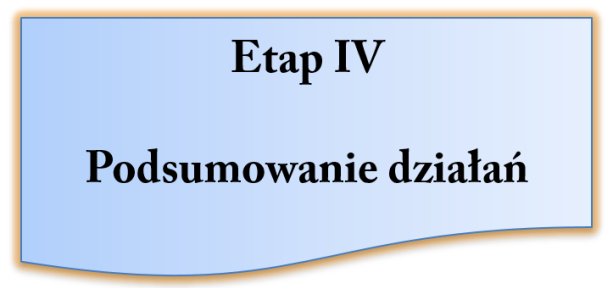 etap4
