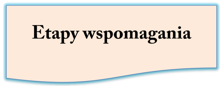 etapy wspomagania