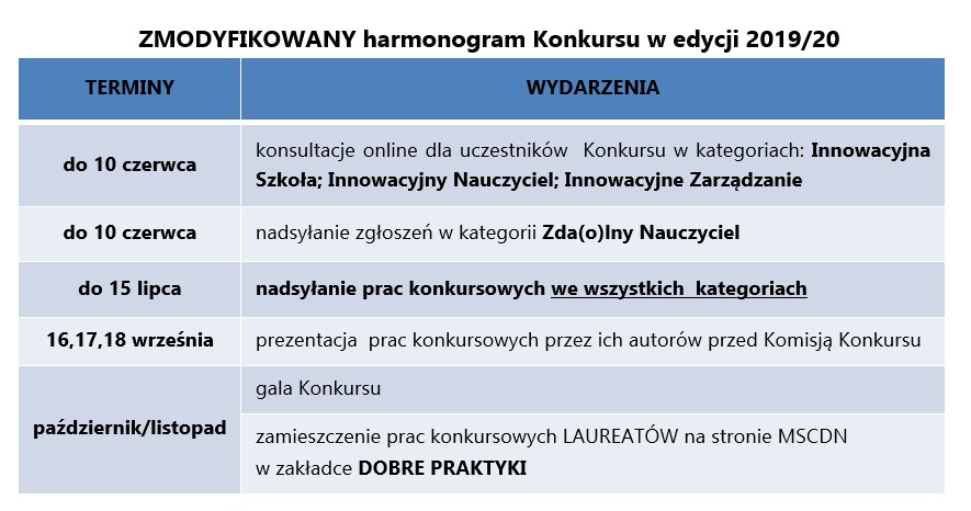 Adnotacja 2020 05 26 125028